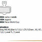 BRAKING PAD BRAKING INCAS/AVID ELIXIR/LEVEL T-TL
